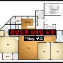 군산국민공인중개사사무소 | 군산 경암오투그란데 매매 2억 3천 ㅣ 오션뷰 컨디션 최상 ㅣ 903동 8층 경암동 아파트