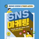 소상공인 마케팅 기초 이미지
