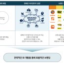 (주)이에스피솔루션