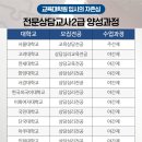 경성대학교 교육대학원 이미지