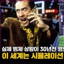 찰리커크의 죽음과 스네이크아이즈 영화의 유사점. 이미지