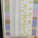 이진정형외과 이미지