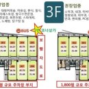 순환대로2 이미지