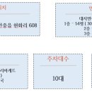 화양한의원 이미지