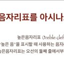 높은음자리 이미지