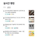 만월스토어 네이버블로그
