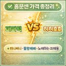 퍼니스토리 | 아기 홈문센 가격 총정리｜파파덕 vs 히히호호 비교 (+퍼니써니· 똘망베베·노래하는크레용)