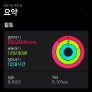 피치데이 복숭아농원