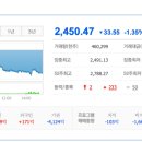 (주)미래아이앤지 이미지