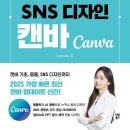 SNS 시작하기 이미지