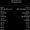 육일주유소 이미지