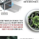 히트크리닝 이미지