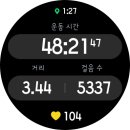 서강나루공원 이미지