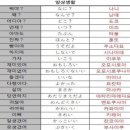 일본어 이미지