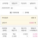 (주)코미팜 이미지