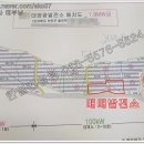 정오의 태양 발전소 이미지