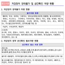 일진엠엔에스 이미지