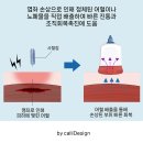 수원시원한의원 이미지