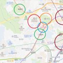 자이스크린골프 | [돈의문 임장] 경희궁자이 임장후기 - 사대문 안 대장 아파트