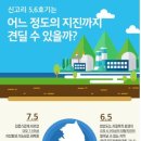 태평종합건재