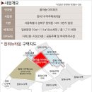 장위7 이미지