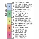 GS25 덕계신우점 | 기억에 남을 2024년 11월 겨울