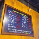 불타는꽃돼지 이미지