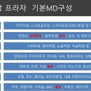 탑프라자약국 이미지