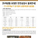 푸른두레소비자생활협동조합