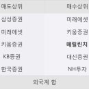 에스엔텍 이미지