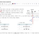 2차 수행평가 안내 - 이중슬릿 간섭실험 이미지