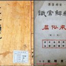 삼복(三伏)의 어원 이미지