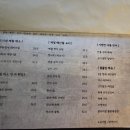 제철과사람 | 용리단길 한식 술집 '용산제철' 제철에 미친 사람 솔직후기