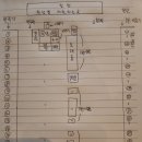 10/14 제빵기능사 실기 (한국산업인력공단 충북국가자격시험장,베이글) 후기