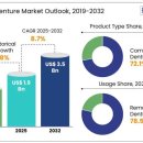 디지털센터치과기공소 이미지
