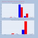 서연엔지니어링 이미지