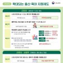고용노동부 이미지