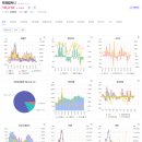 미래엔에듀파트너 이미지