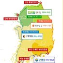 둘레길 이미지