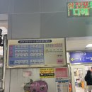 용궁복어 | 남해 | 경남 사천 가볼 만한 곳 삼천포 용궁수산시장 회 포장 아름횟집