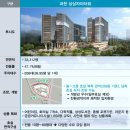 상상블럭 이미지