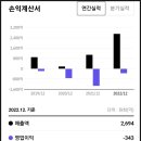 (주)신라투어 이미지