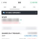 주식투자와 자산관리 이미지