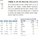 만도슈퍼 이미지
