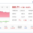 (주)이상 이미지