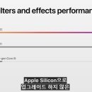 스테이지플레이 이미지