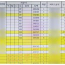 신도OA 이미지