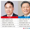 진해고등학교 이미지