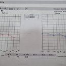 강동성모요양병원 이미지