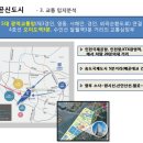 배곧에토스오피스텔 이미지